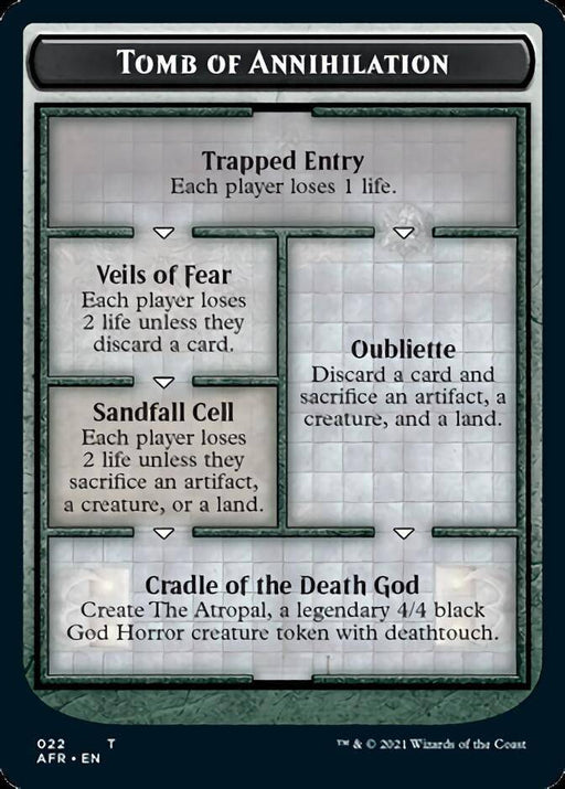 The Atropal // Tomb of Annihilation Token : DUNGEONS & DRAGONS: ADVENTURES IN THE FORGOTTEN REALMS - 005/019 - Lockett Labs UK