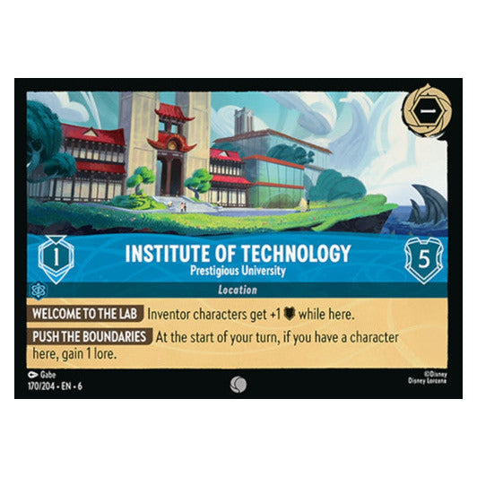 Institute of Technology : Prestigious University - 170/204