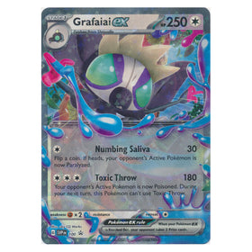 Grafaiai ex : PROMO - SVP100
