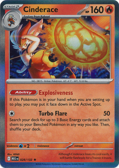 Cinderace : MEGA EVOLUTION BASE (Holo) - 028/132 - Lockett Labs UK