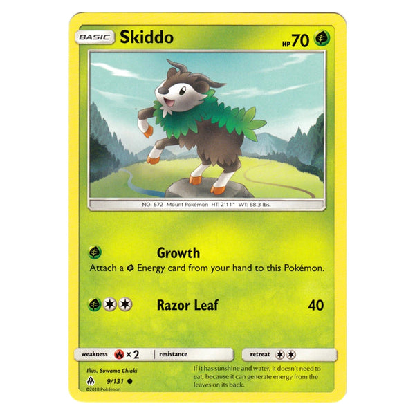 Skiddo : FORBIDDEN LIGHT - 9/131