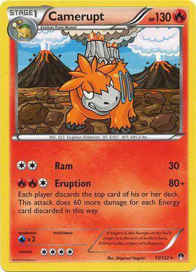 Camerupt card from Lockett Labs featuring a fiery Pokémon with HP 130, showcasing attacks Ram and Eruption.