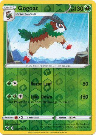 Gogoat : VIVID VOLTAGE (Reverse holo) - 018/185 - Lockett Labs UK
