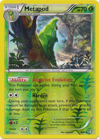 Metapod : GENERATIONS (Reverse holo) - 4/83