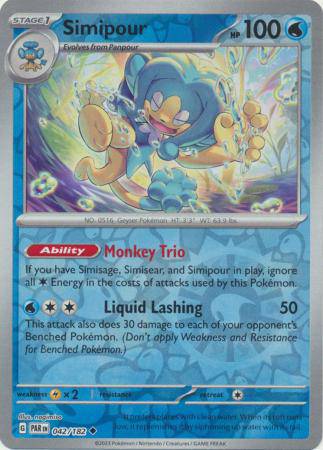Simipour : PARADOX RIFT (Reverse holo) - 042/182 - Lockett Labs UK